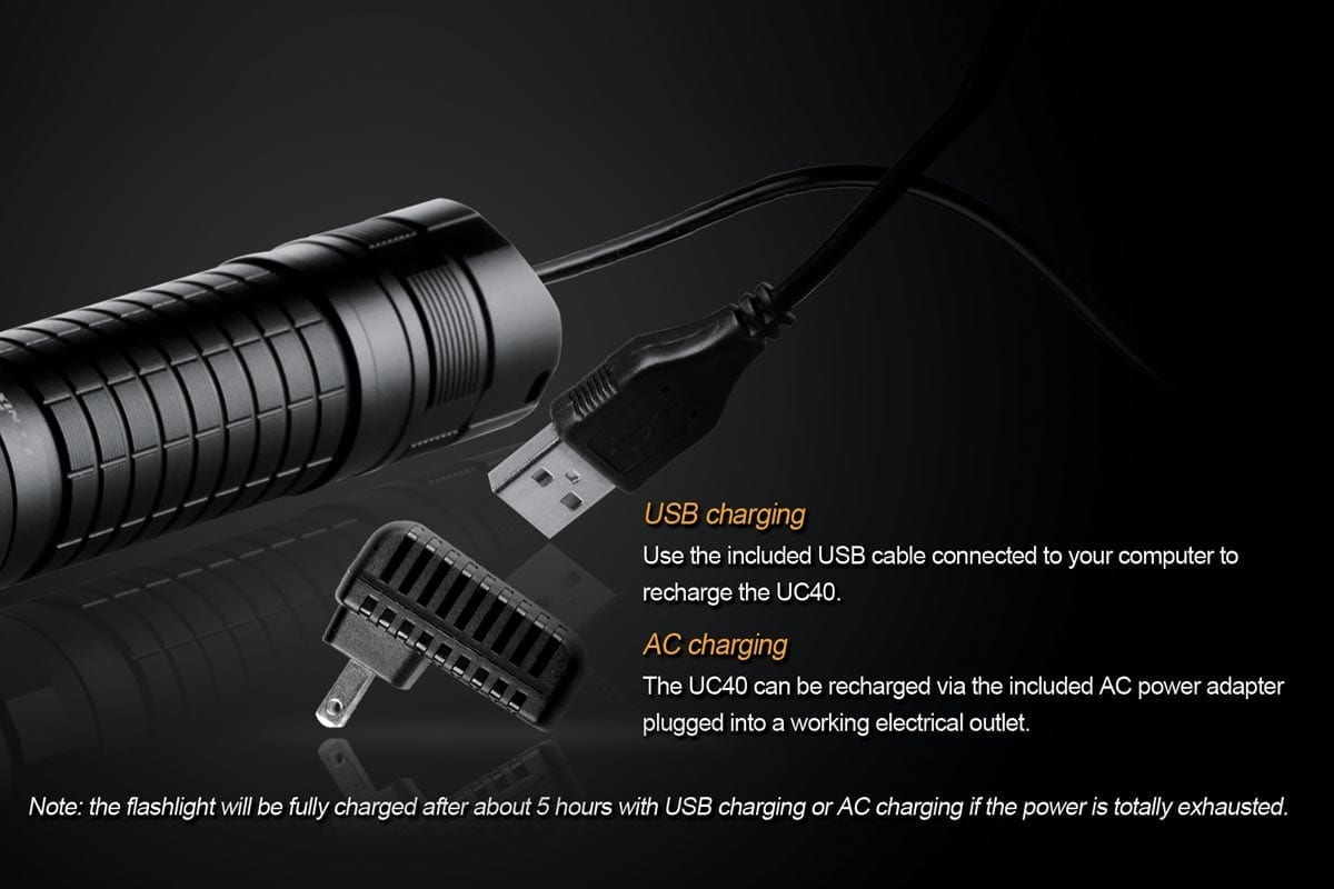 Fenix UC40UE Rechargeable Flashlight - High Lumens, Durable & Waterproof for Camping, Hiking & Emergency Use