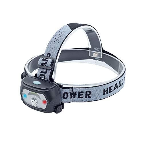 Portable Mini LED Headlamp - Rechargeable Headlight for Camping, Fishing, Hiking, Running & Night Work - Hands-Free Flashlight for Outdoor Adventures and Emergency Use