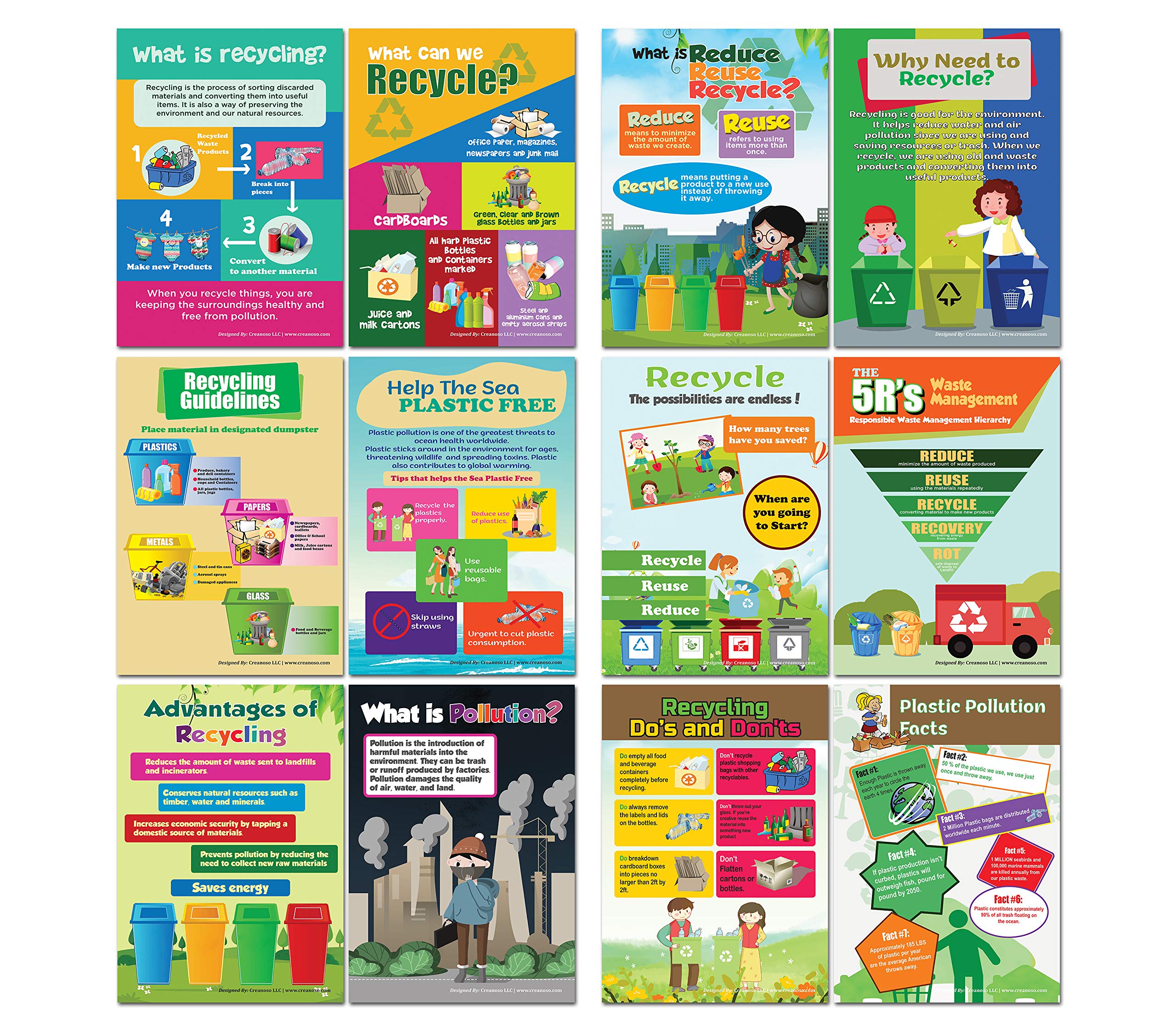 Creanoso All About Recycling Educational Posters (6-Pack) - Eco-Friendly Classroom Learning Materials for Teachers & Students | Perfect for Earth Day Lessons, Science Classrooms & Environmental Awareness Activities