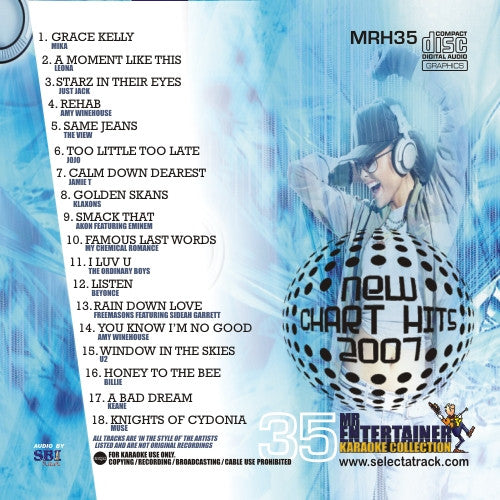 MRH035 Chart Hits Volume 35 - January 2007 Pop Music Compilation | Best Songs for Parties, Workouts & Road Trips