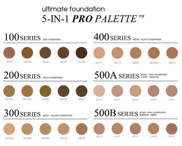 Cinema Secrets Ultimate Foundation Pro Palette - Professional Makeup Kit for Flawless Coverage - Perfect for Bridal, Photo Shoots & HD Camera Makeup