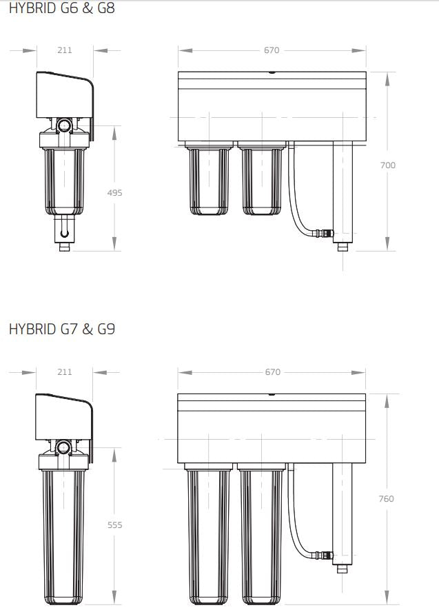 Puretec Hybrid G6 Dual Stage Ultraviolet 10