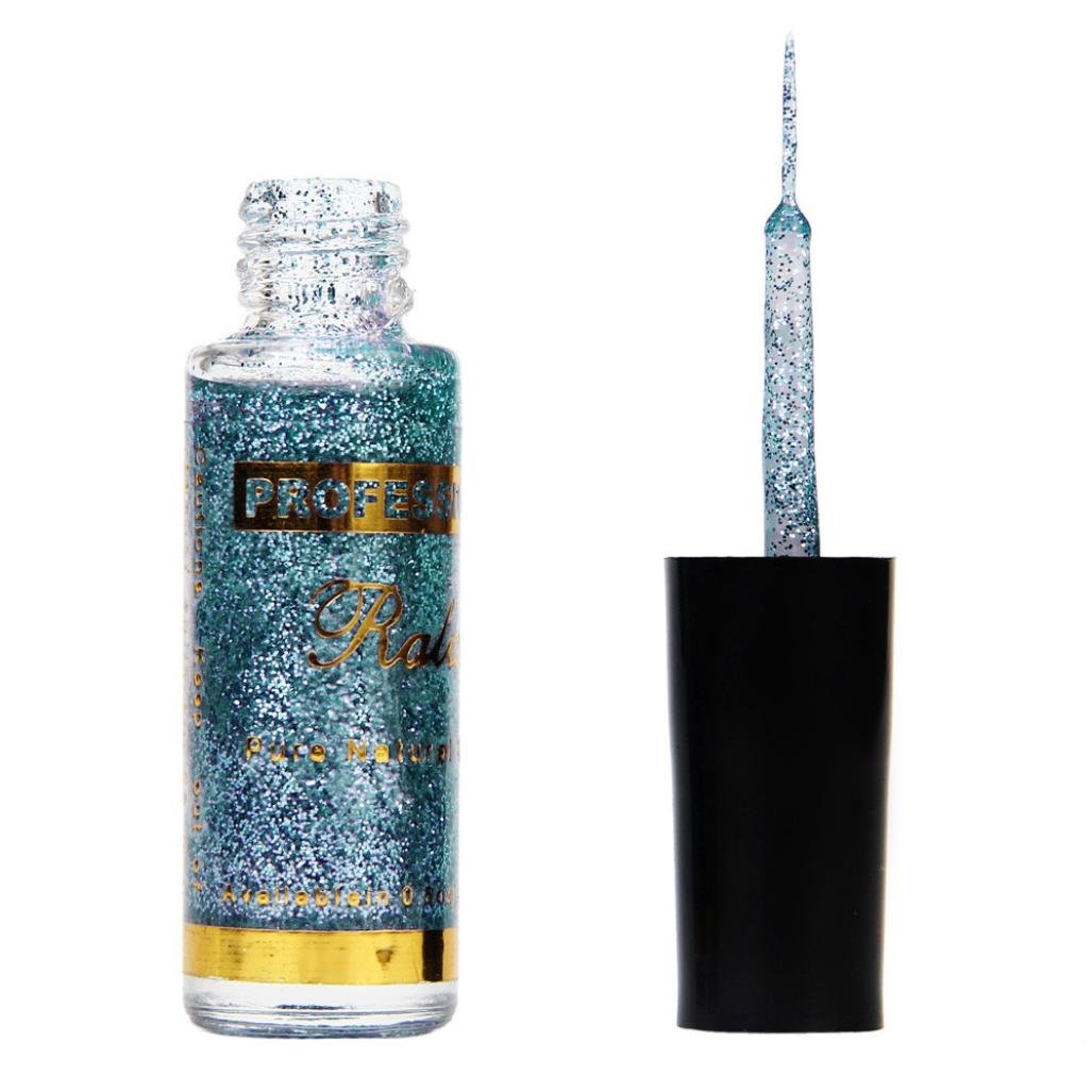 Anboo Glitter Nail Polish Pen - Blue Nail Art Painting Tool for Manicure & Nail Design | Perfect for DIY Nail Art, Salon Professionals & Home Use