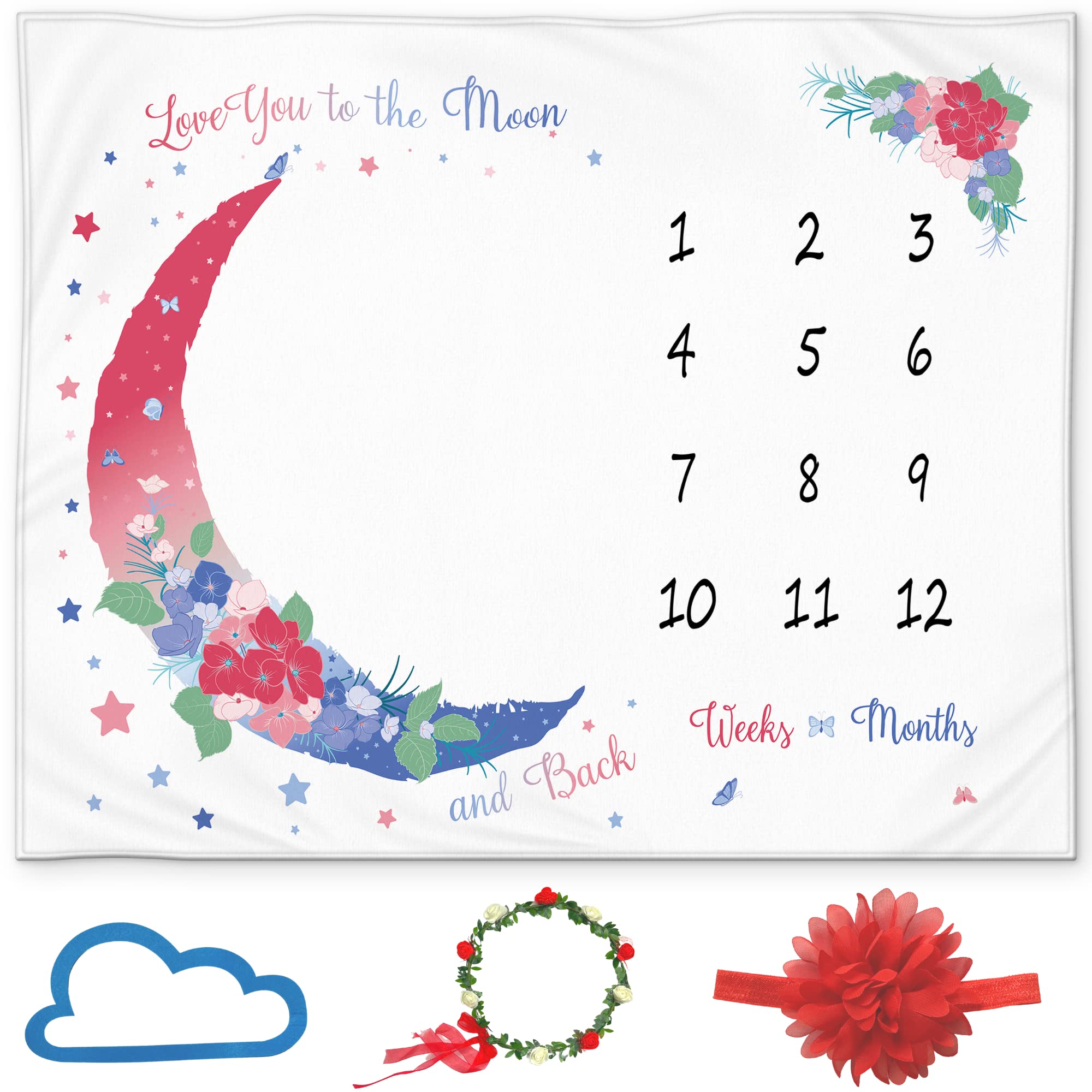 Kemina Baby Milestone Blanket – Soft & Gender Neutral Nursery Decor for Boys & Girls | 50x40 Inch | Perfect for Monthly Photo Shoots, Baby Showers & Newborn Gifts