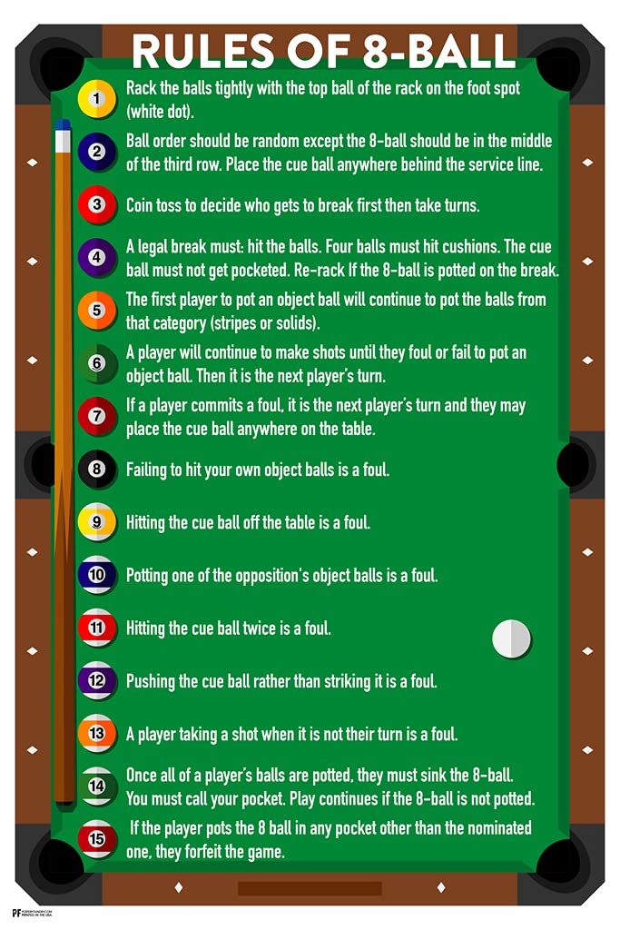 8 Ball Pool Rules Poster - Billiards Game Room Decor, Pool Table Accessories Chart - Cool Wall Art Print 12x18 for Man Cave, Bar, or Home Entertainment Space