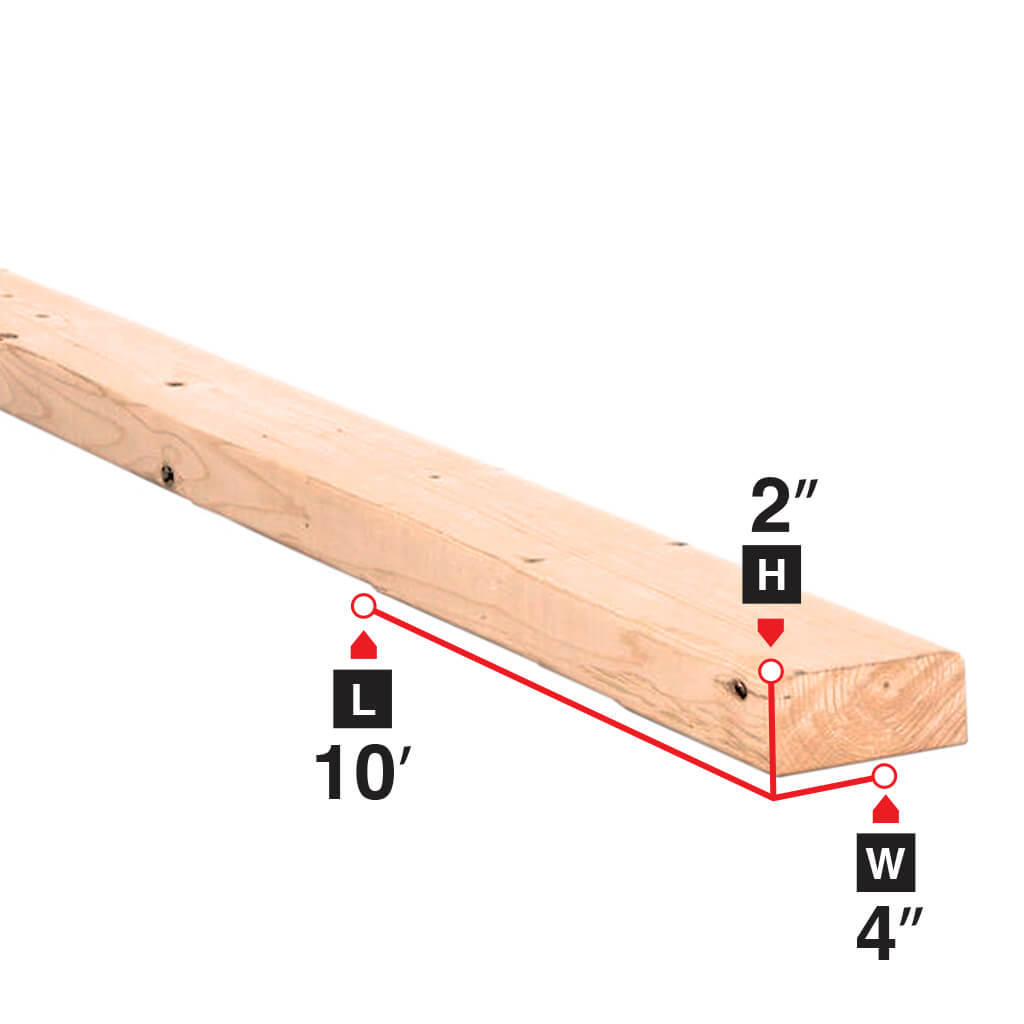 2 in. x 4 in. x 10 ft. Spruce Lumber - Premium Kiln-Dried Wood for DIY Projects, Home Construction, and Outdoor Furniture Building