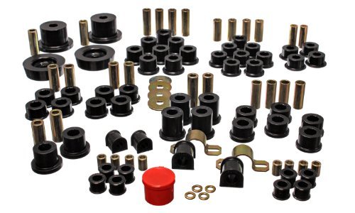 Energy Suspension 1118102G HyperFlex Master Kit for Mazda Miata - Performance Suspension Upgrade for MX-5 Miata NA/NB - Perfect for Track Days, AutoX & Street Performance Driving
