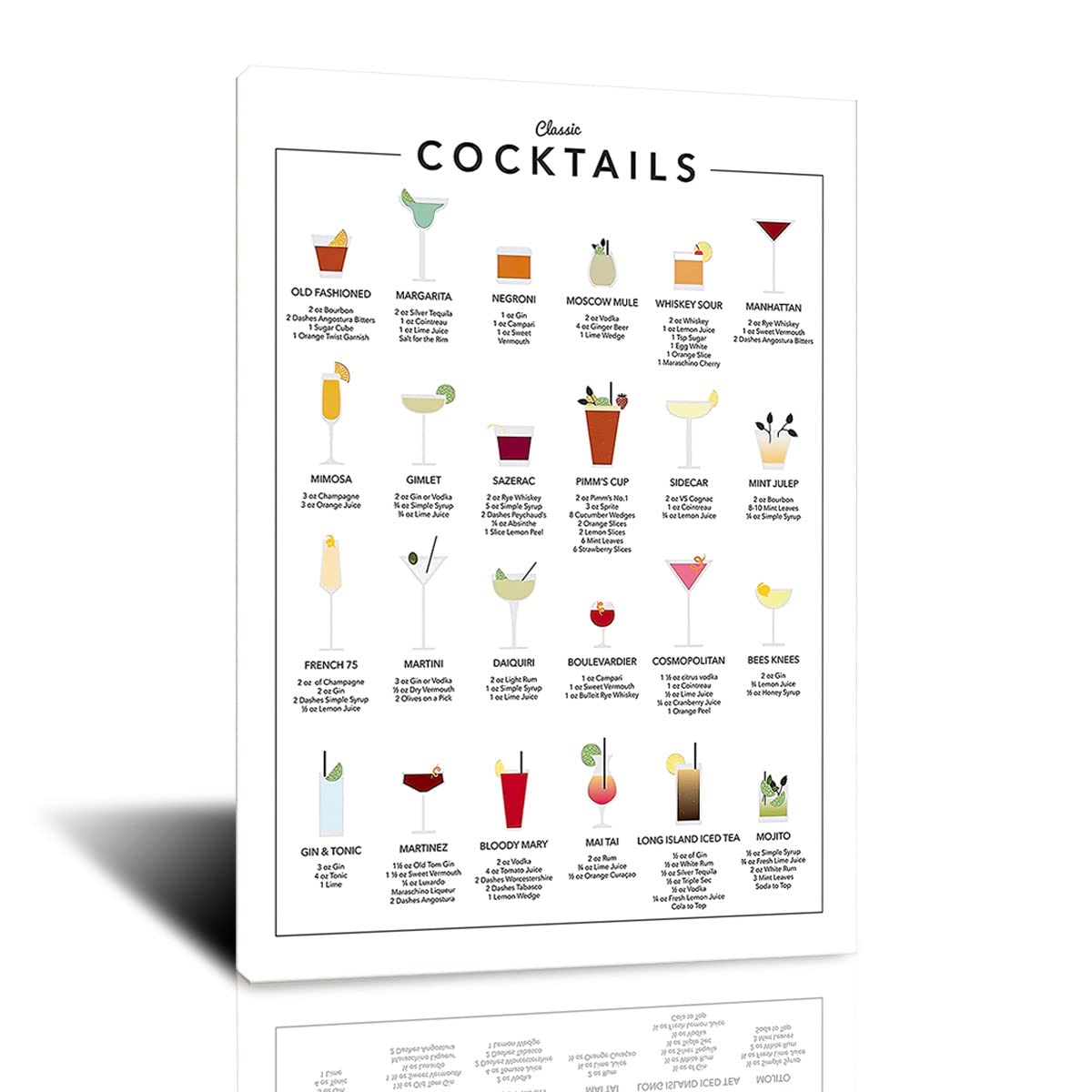 Premium Cocktail Mixology Wall Art Print - Wooden Framed Bar Decor for Kitchen, Home & Office (24x36 Inch) | Alcohol-Themed Poster for Home Bars, Bar Carts & Apartment Wall Decor | Perfect Gift for Mixologists & Cocktail Enthusiasts