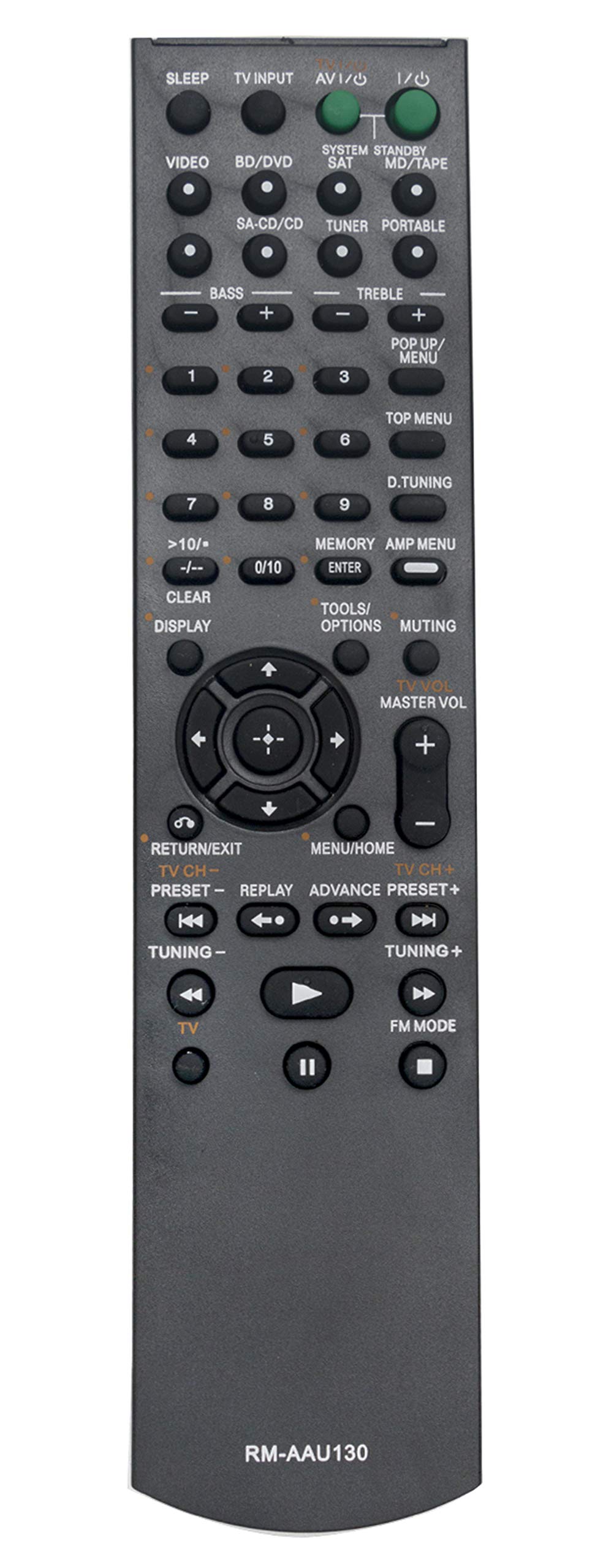 VINABTY RM-AAU130 Replacement Remote Control Compatible with Sony STR-DH130 STR-KM7 AV Receiver - Perfect for Home Theater & Audio System Setup