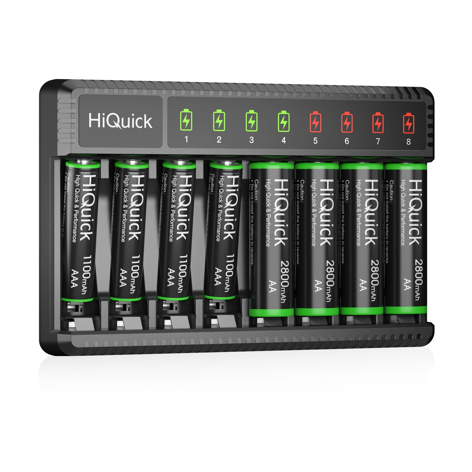 HiQuick 8 Bay Smart Battery Charger for AA & AAA Rechargeable Batteries - Fast Charging with 4-Pack 2800mAh & 1100mAh Batteries - Perfect for Home, Office, Toys, Cameras, and Electronics