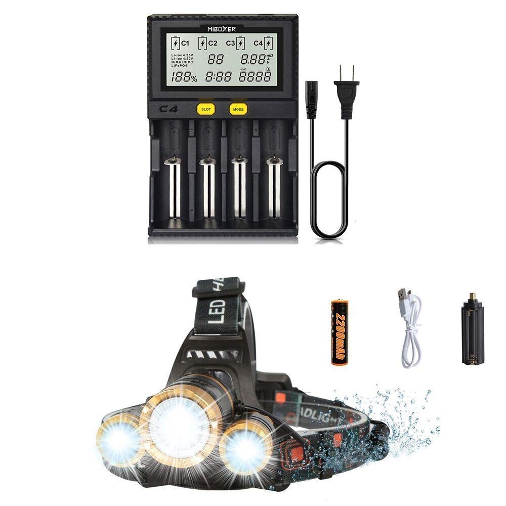 Rechargeable LED Headlamp Flashlight with USB Battery Charger - Perfect for Camping, Hiking, Running & Emergency Use