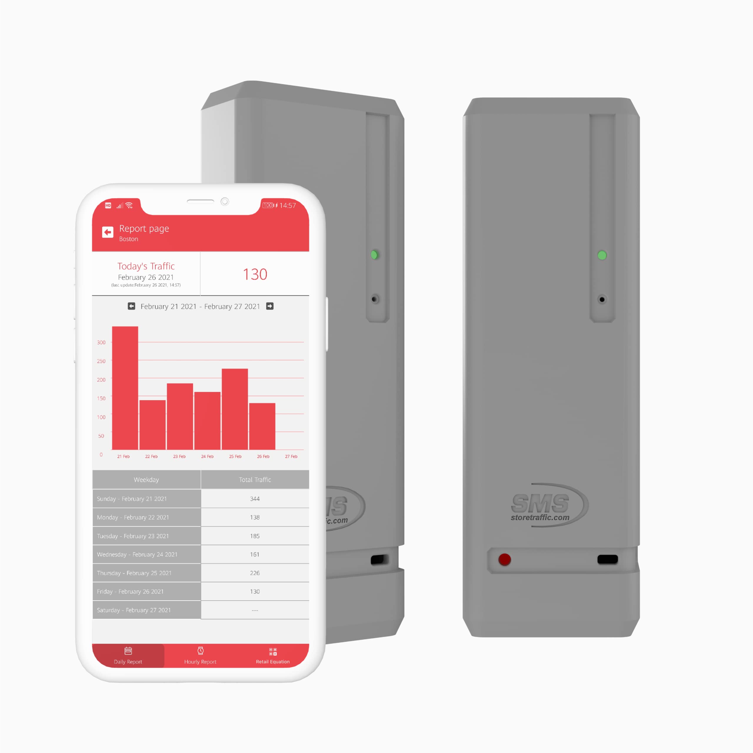 Pearl Smart People Counter: Wireless Door Sensor & Visitor Counter with In/Out Detection | Canadian Made | 2.4GHz WiFi | iOS/Android App | AA Battery Powered (Grey) - Perfect for Retail Stores, Offices & Event Attendance Tracking