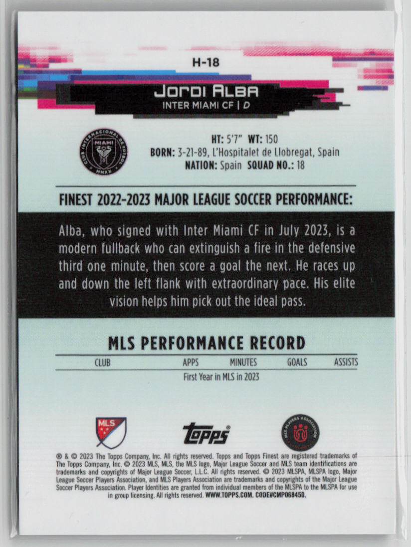 2023 Topps Finest Jordi Alba 4/5 Red Holo Glow #H18 Soccer Trading Card - Rare Collectible for Sports Memorabilia Fans & Card Collectors