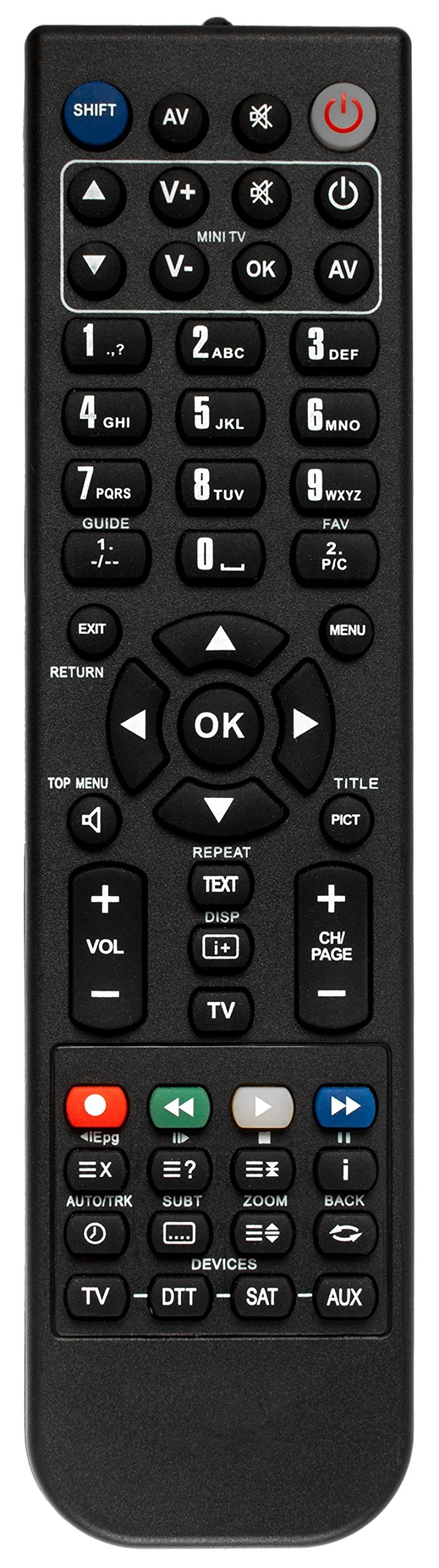 Replacement Remote Control for RMC-STR514 NS-STR514 NS-STR514C - Universal TV Accessory for Sony Samsung LG TVs - Perfect for Living Room Bedroom Home Theater Setup