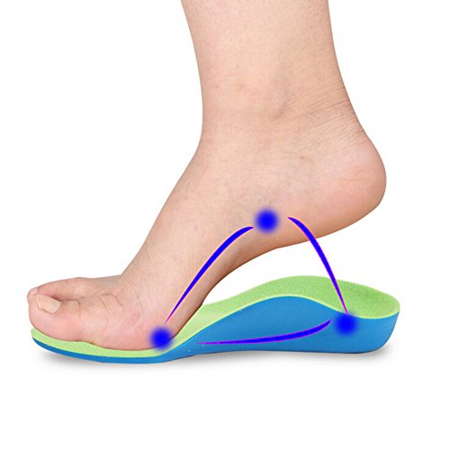 Orthotic Arch Support Insoles for Flat Feet - 18CM Shoe Inserts for Pain Relief & Comfort - Ideal for Running, Walking & Standing All Day