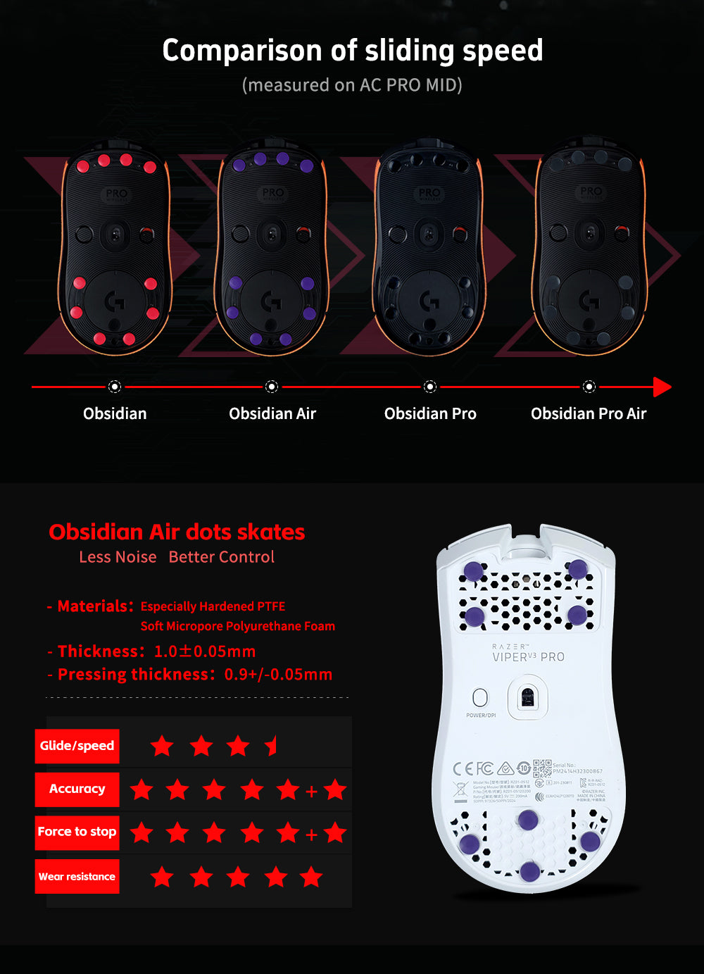 X Raypad Obsidian Air DIY Dots (Purple) - Premium Gaming Mouse Skates for Smooth Gliding - Perfect for FPS, MOBA & Esports Gaming