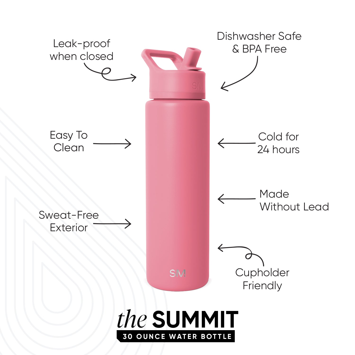 Summit Insulated Water Bottle with Straw Lid - Leakproof Stainless Steel Thermos for Gym, Hiking & Outdoor Activities