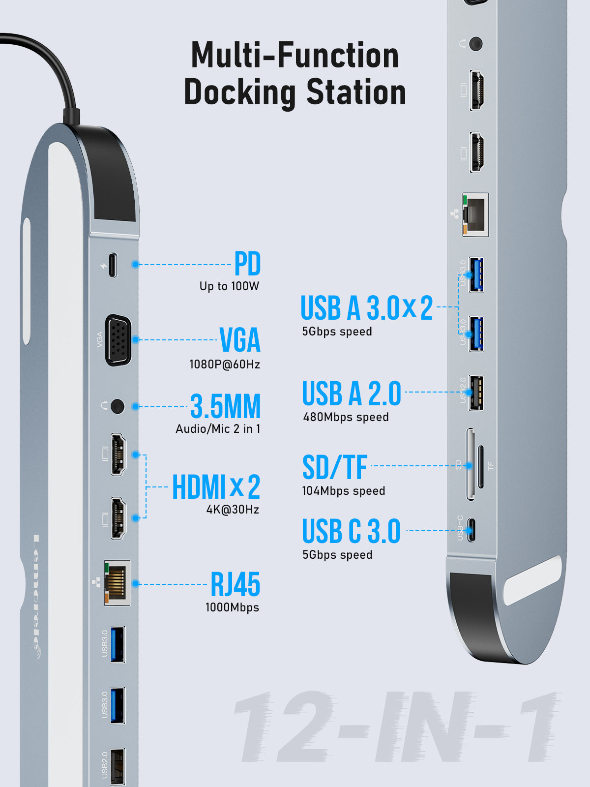 LEMORELE™ TC28 12-in-1 USB C Docking Station with 4K HDMI, Ethernet, USB 3.0 Ports - Perfect for MacBook Pro, Windows Laptops & Home Office Setup