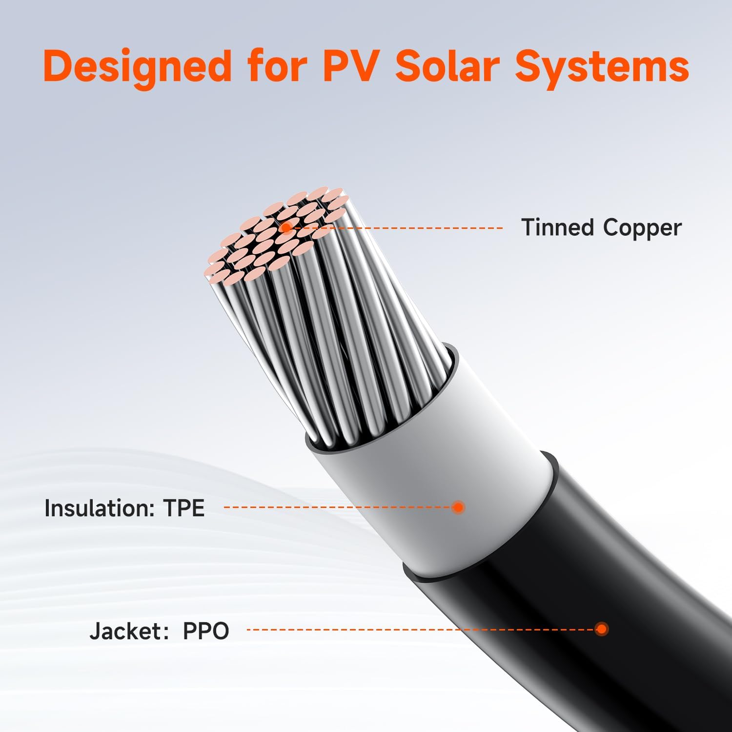 Rich Solar Y Branch Parallel Adapters 3 to 1 - Solar Panel Connector for RV, Boat & Off-Grid Power Systems | Weatherproof & Durable PV Combiner