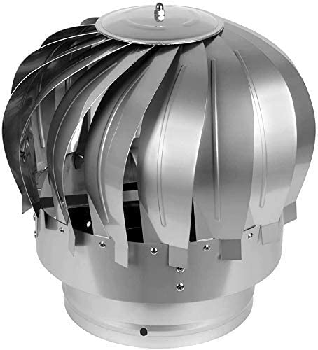Stainless Steel Rotating Chimney Cowl Cap - 250mm Anti-Downdraught Ventilation Spinner for Standard Chimney Pots | Weatherproof Roof Accessory for Home & Outdoor Use