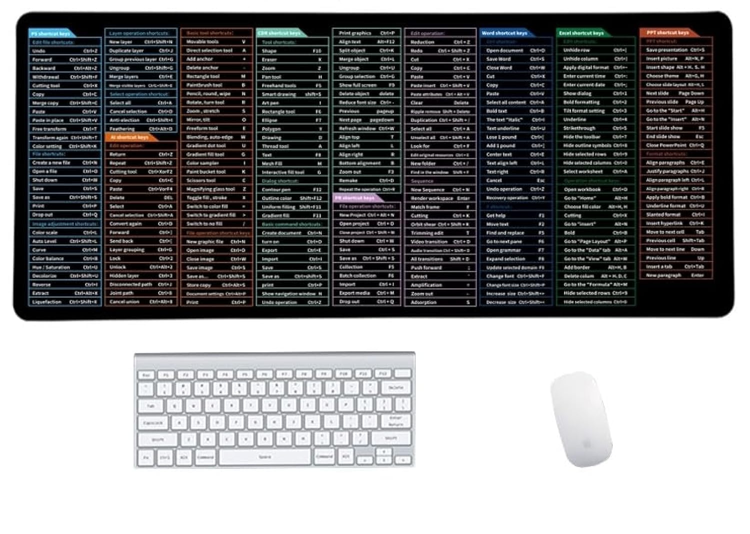 Quick Key Keyboard Mouse Pad - Non-Slip Desk Mat with Office Software Shortcuts | Upgraded Large Rubber Base & Smooth Cloth Surface | Perfect for Office Work, Gaming & Home Computer Setup