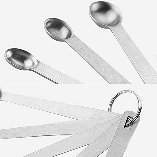 BIG BOOM® 5-Piece Stainless Steel Measuring Spoon Set - Tablespoon & Teaspoon for Baking, Cooking & Coffee - Perfect for Home Kitchen & Professional Use
