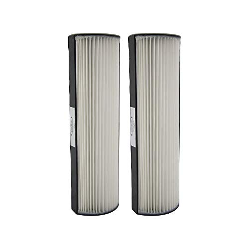 Filter-Monster – 2 Pack HEPA Replacement Filters for Therapure TPP440F, Compatible with TPP440, TPP540, TPP640 Air Purifiers – Clean Air for Home, Office, and Allergy Relief