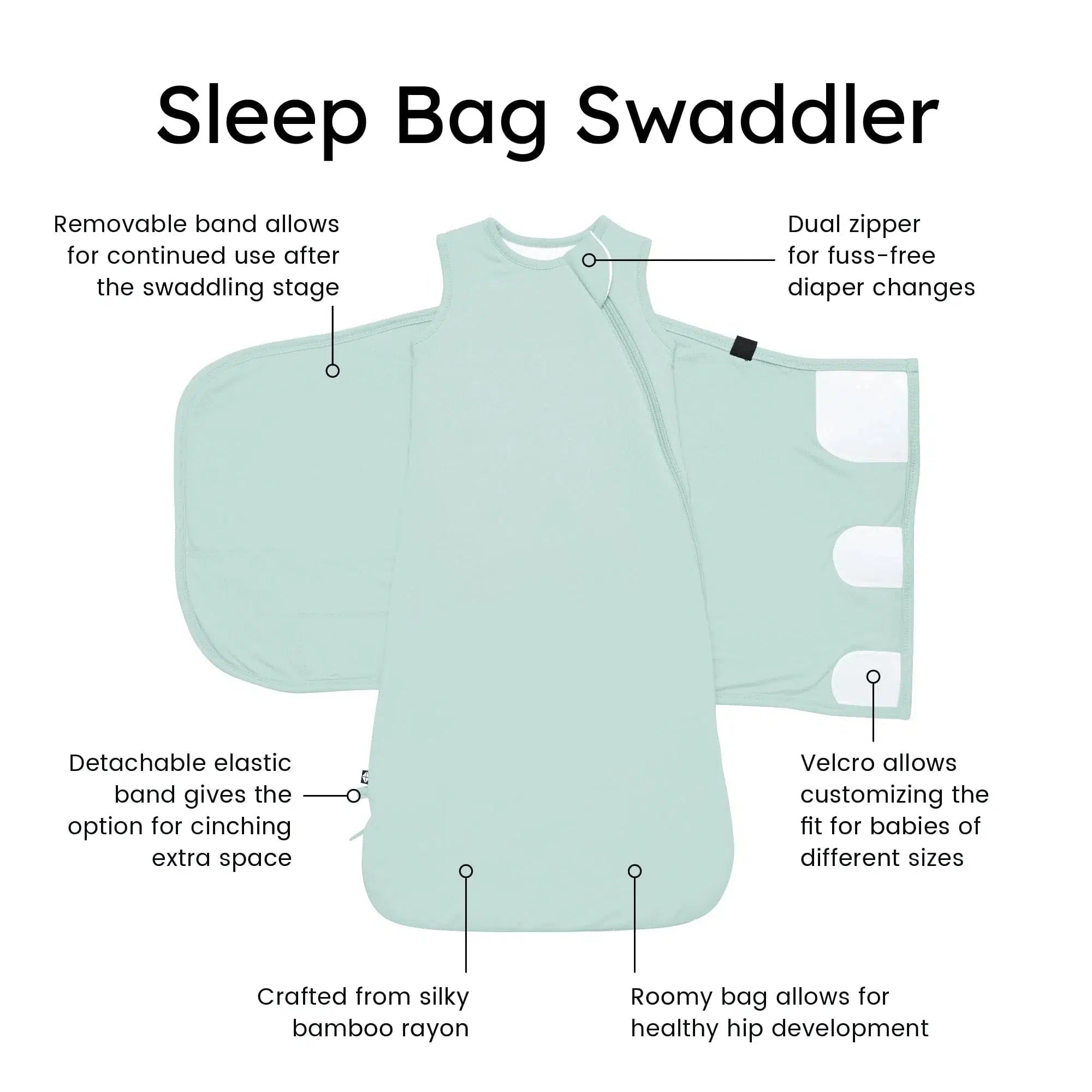 Kyte Baby 1.0 TOG Sleep Sack Swaddle - Lightweight Baby Sleeping Bag for Newborns & Infants - Sage Green - Perfect for Nursery, Daycare & Travel