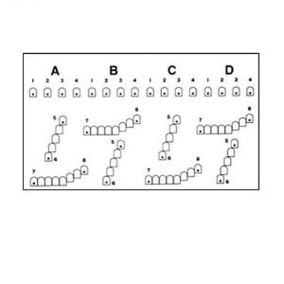 US ABCD Machine Gun Target - High-Quality Shooting Practice & Training for Outdoor Range, Tactical Drills & Competitive Shooting