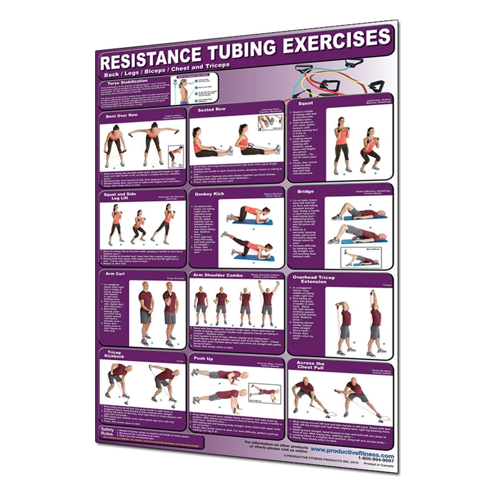 Resistance Band Workout Poster - Lower Body Exercises for Home Gym & Physical Therapy | Perfect for Fitness Training, Rehabilitation & Strength Building