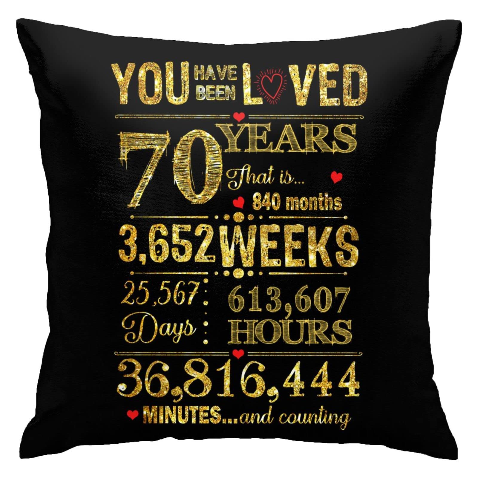 70th Birthday Gifts for Women & Men - Personalized Throw Pillow Covers 18x18 - Perfect for Mom, Dad, Grandmother & Grandfather - Ideal for Home Decor & Milestone Celebrations