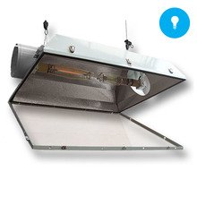 El Jefe Double 8-Inch Dual Lamp Reflector - High Efficiency Grow Light for Indoor Plants, Hydroponics & Greenhouse Gardening