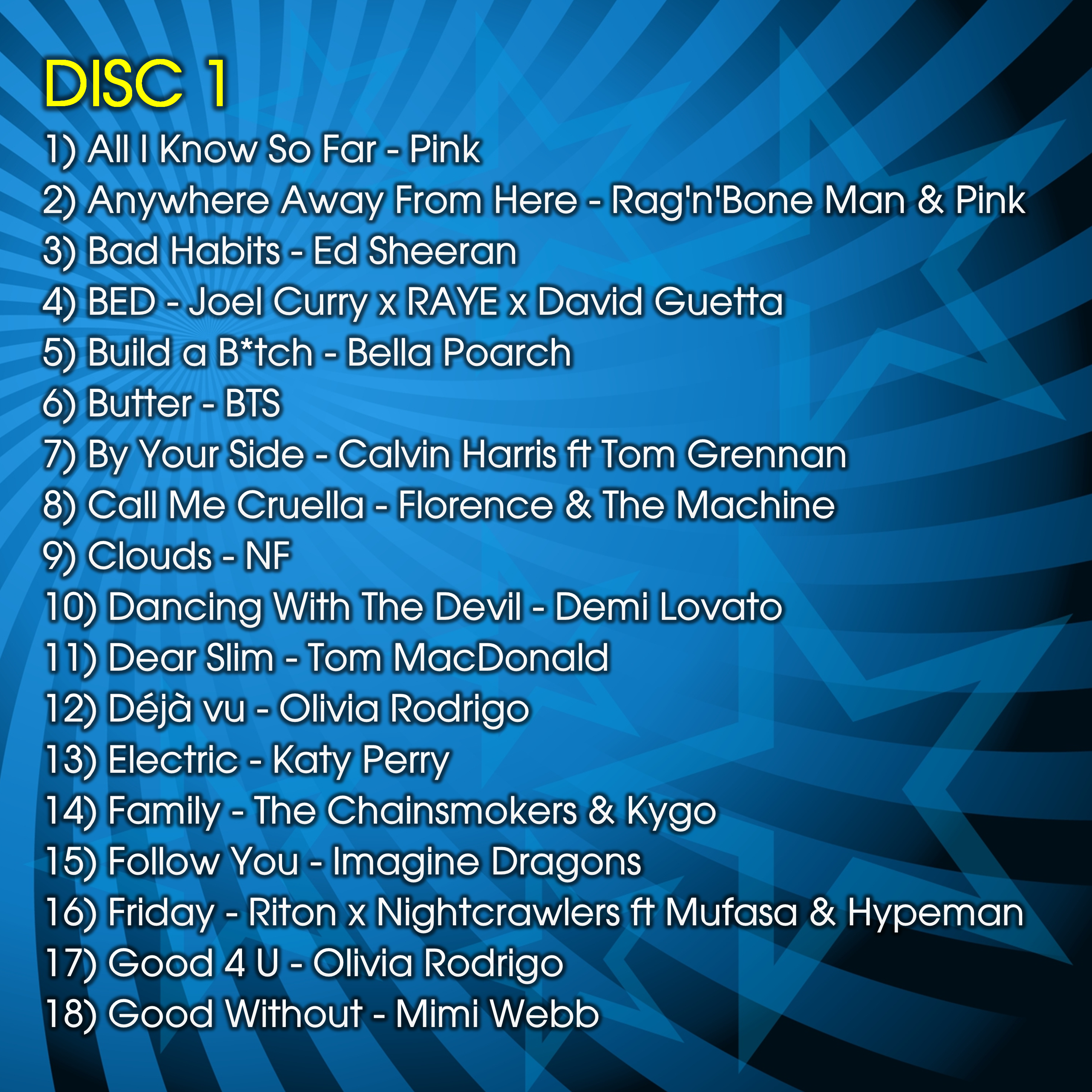 Mr Entertainer Karaoke Chart Hits Update Summer 2021 - Latest Popular Songs for Home Parties & Entertainment