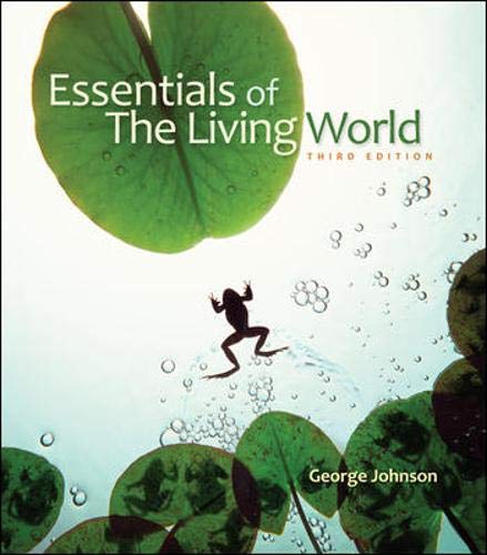 Essentials of the Living World - Premium Home & Lifestyle Products for Modern Living | Perfect for Home Decor, Gifts & Daily Essentials