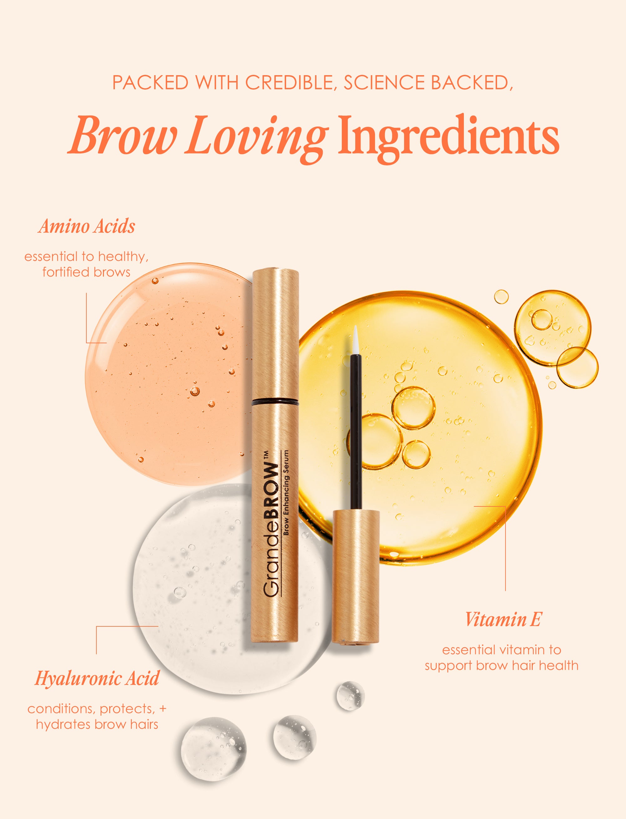 GrandeBrow Eyebrow Enhancing Serum - Natural Lash & Brow Growth Treatment for Fuller, Thicker Brows - Vegan & Cruisely-Free Formula - Perfect for Daily Use at Home or Salon