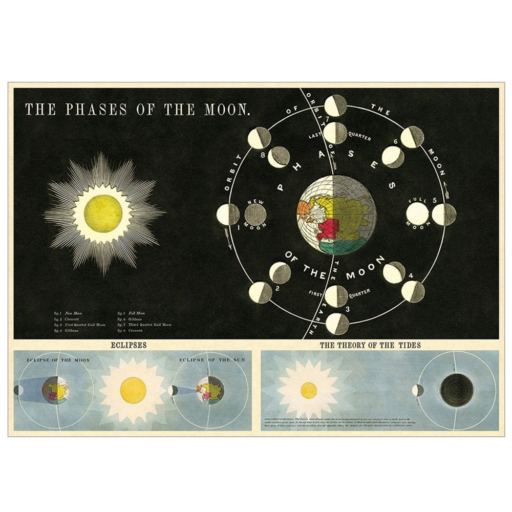 Moon Phases Wrap - Stylish & Comfortable Scarf for Women | Perfect for Yoga, Meditation & Boho Fashion
