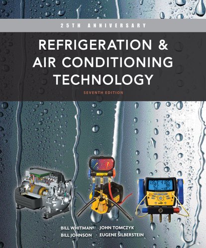 Refrigeration and Air Conditioning Technology - HVAC Systems for Home & Commercial Use | Energy Efficient Cooling Solutions