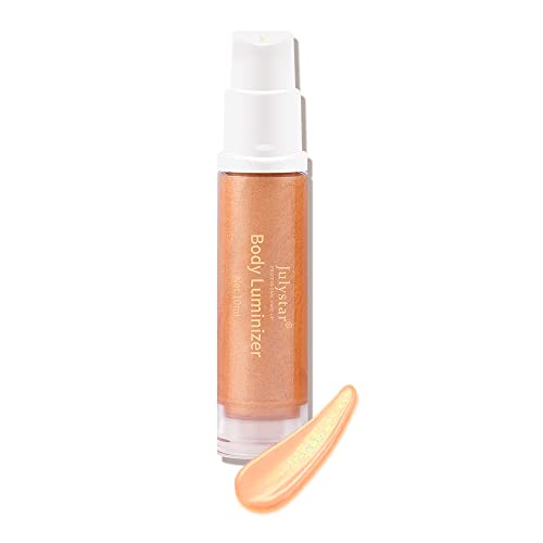 Best Face Highlighters & Luminizers - Translucent Highlighter Powder & HD Setting Powder for All Skin Types & Tones | Perfect for Contouring, Photo Shoots & Everyday Glow