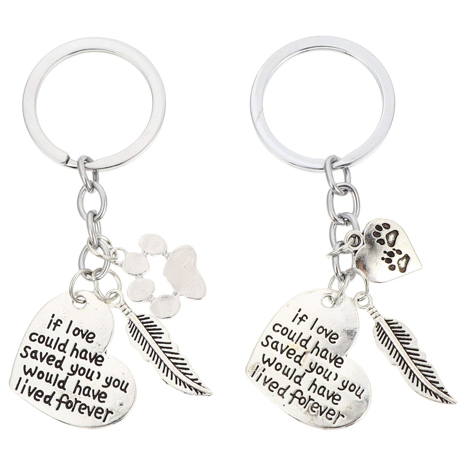 BESTOYARD 2 Pack Pet Memorial Keychain - Heart Shaped Pet Lover Keyring with Paw Print Design - Sympathy Gift for Dog & Cat Owners - Perfect for Remembrance, Grieving & Pet Loss Support