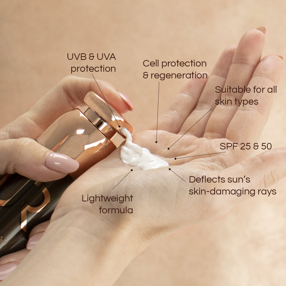 Best Sunscreen for Face & Body - SPF 50 Broad Spectrum UVA/UVB Protection, Water Resistant, Non-Greasy Formula for Daily Use at Beach, Pool & Outdoor Activities
