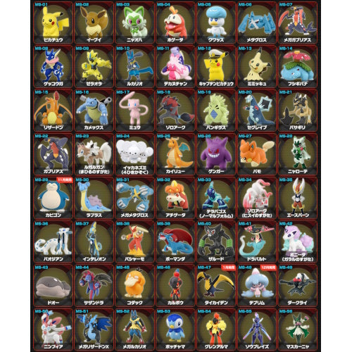 Pokemon Moncolle Series Expanded 2 Inch Takara Tomy Mini Figure - Collectible Toy for Kids & Adults | Perfect for Display, Gifts & Pokemon Battles