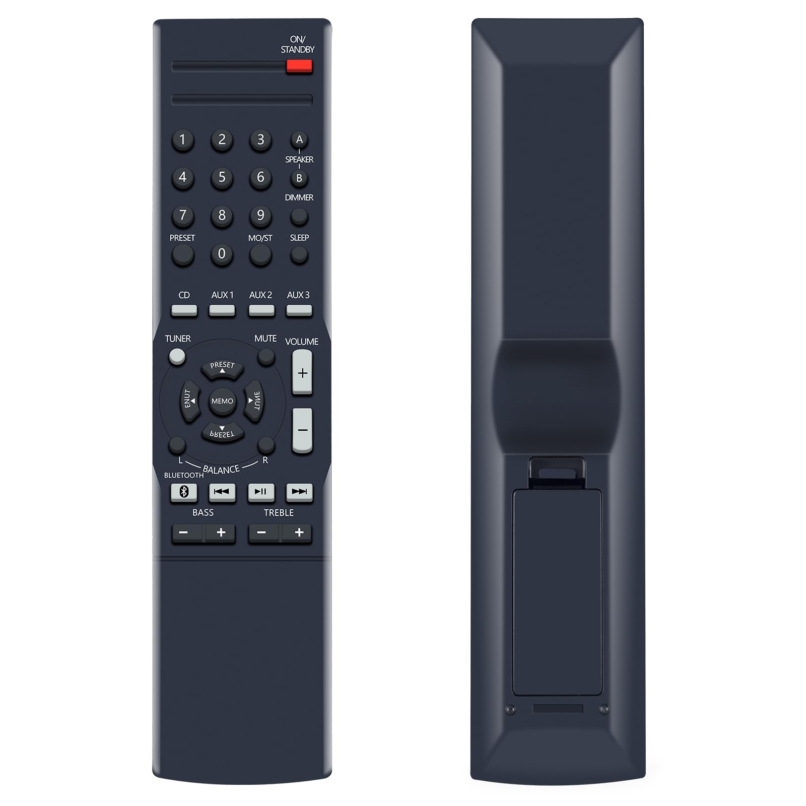 RMC-STR514 Replacement Remote Control Compatible with Insignia NS-STR514, NS-STR514-C Stereo Receiver - Perfect for Home Theater & Audio System Setup