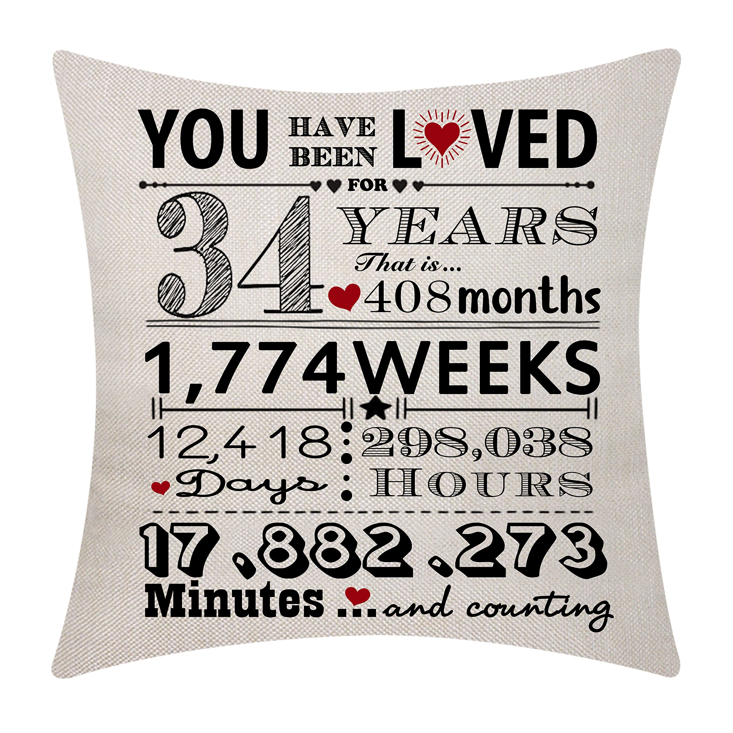 34th Birthday Gifts for Women & Men - Funny 34 Years Loved Throw Pillow Cover - Perfect for Birthday Decorations, Party Supplies & Home Decor