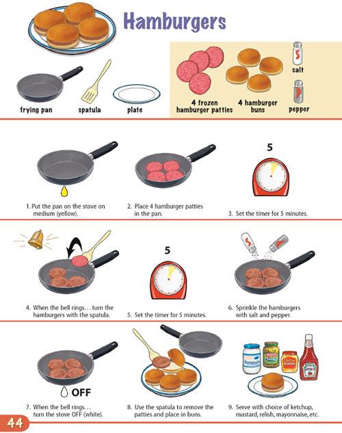 Look N Cook Introductory Kit - Complete Starter Cooking Set for Beginners | Perfect for Home Chefs, Cooking Classes & Gifts