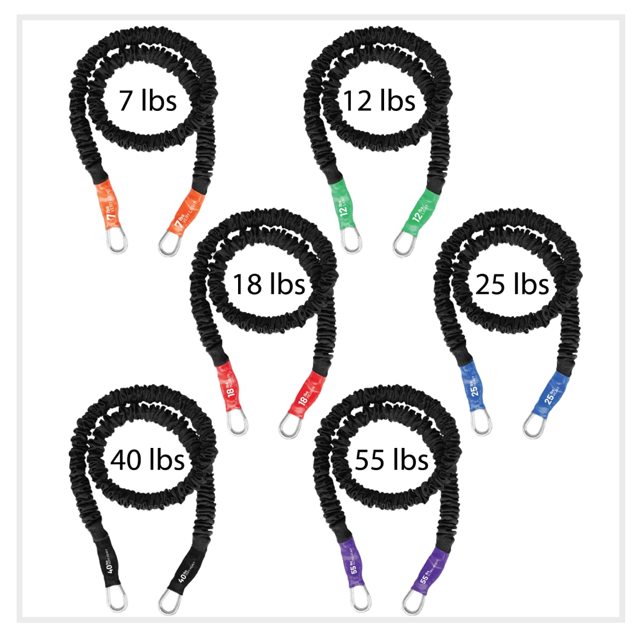FitCord Stackable Covered Resistance Bands 6-Pack (7lb/12lb/18lb/25lb/40lb/55lb) - Body Sculpting Exercise Bands for Home Workouts, Strength Training & Physical Therapy