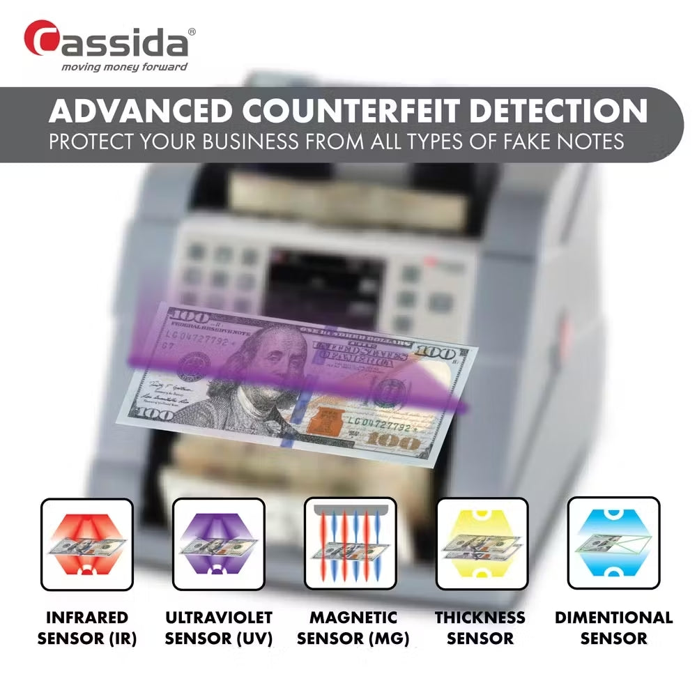 Cassida 8800R Mixed Denomination Bill Counter - High-Speed Currency Counterfeit Detector for Cash Handling | Perfect for Banks, Retail Stores & Businesses