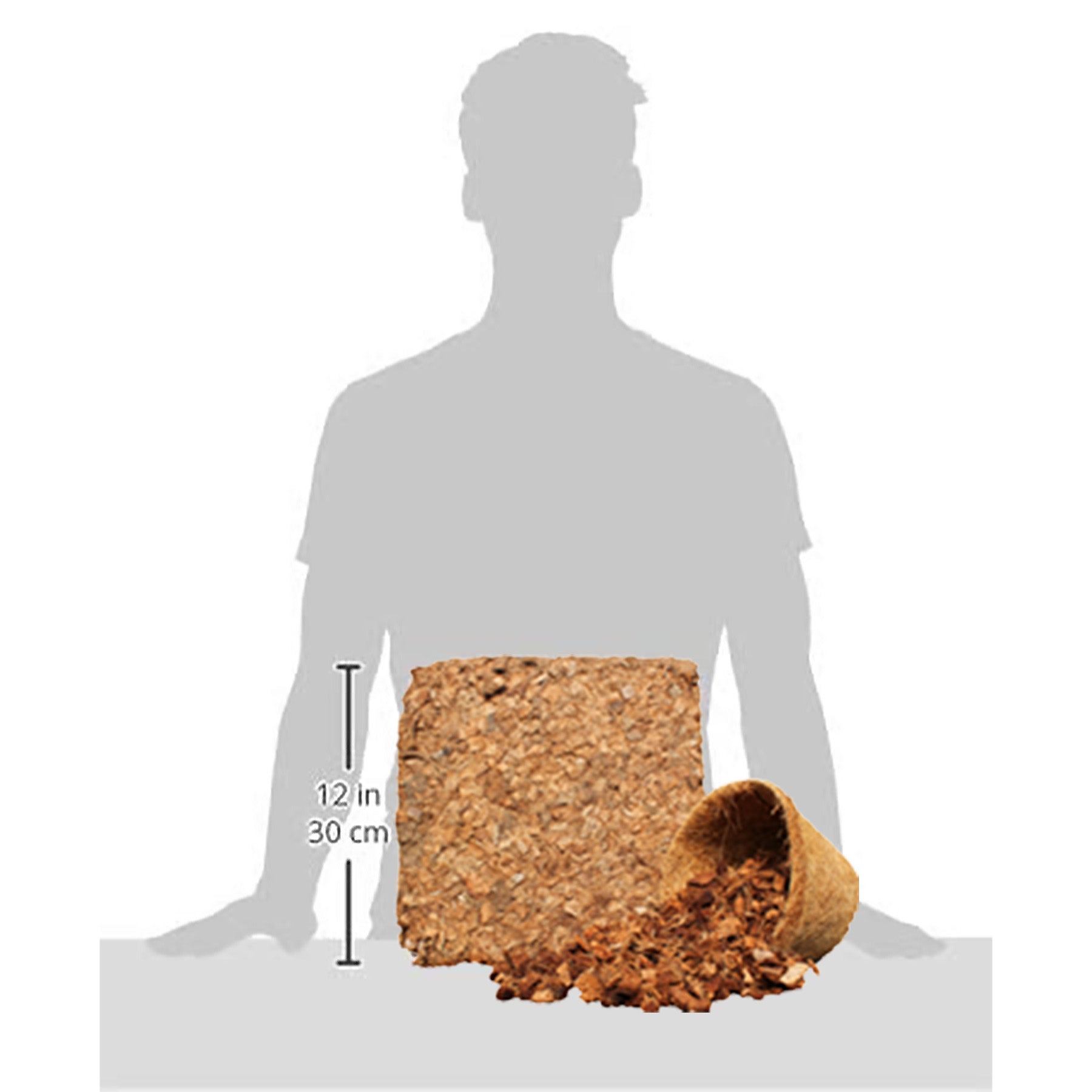 10 lb Coco Bliss Chips - Premium Coconut Husk Growing Media for Plants | Ideal for Hydroponics, Orchids & Seed Starting
