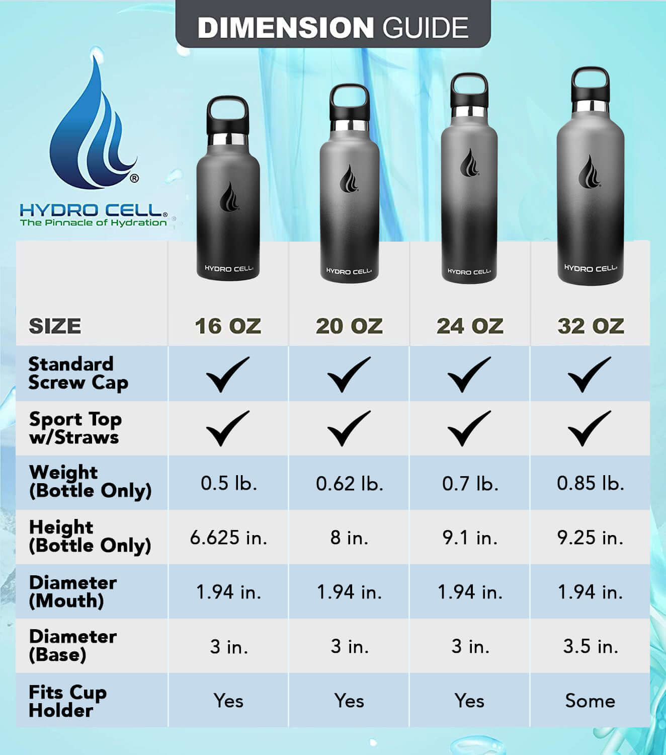 Graphite/Black 24oz Standard Water Bottle - Leak Proof, BPA Free, Insulated Stainless Steel for Gym, Hiking & Outdoor Activities