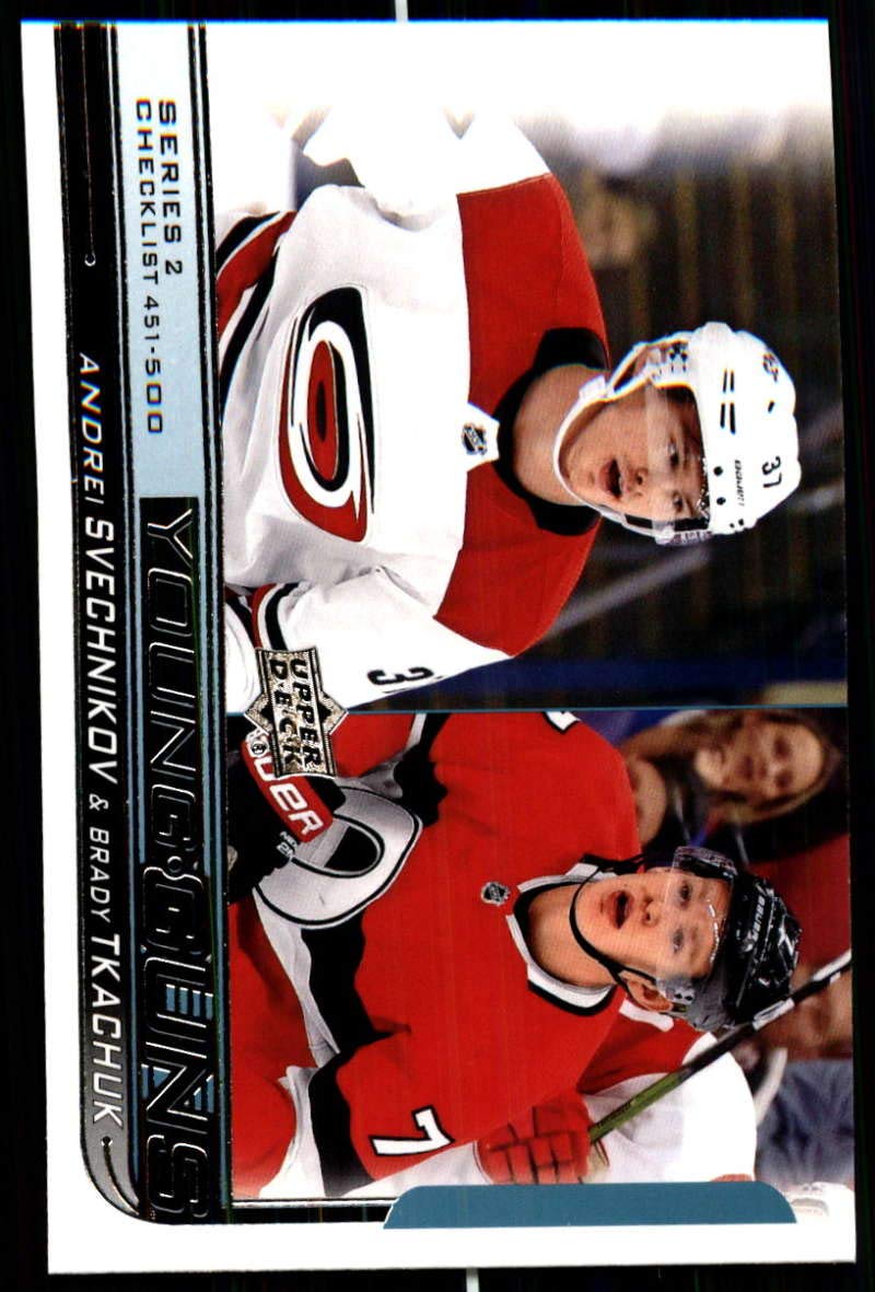 Andrei Svechnikov Brady Tkachuk NHL Rookie Card - Young Guns Hockey Trading for Collectors