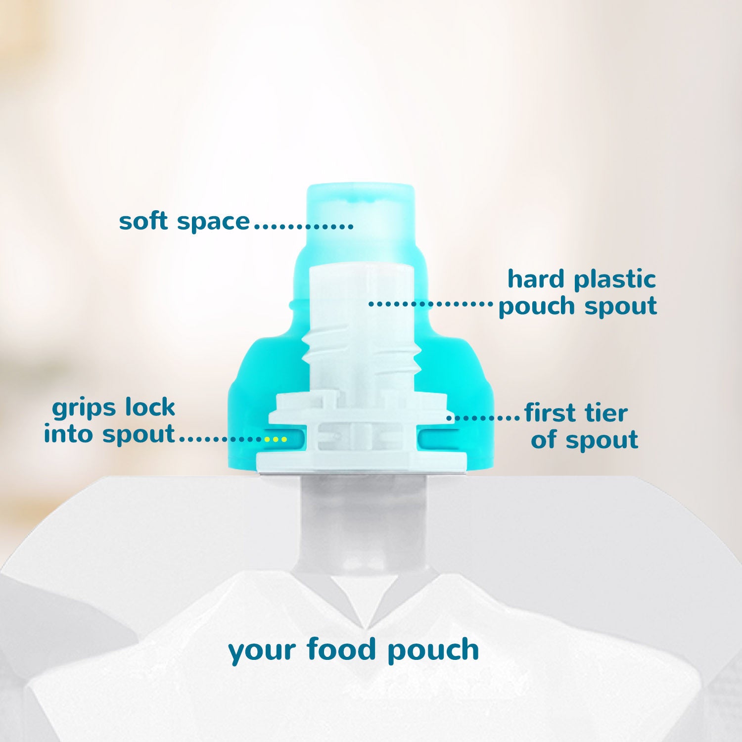 ChooMee SoftSip Pouch Toppers - 2 Pack Leak-Proof Silicone Spout Covers for Baby Food Pouches | Perfect for On-the-Go Feeding, Travel & Snack Time